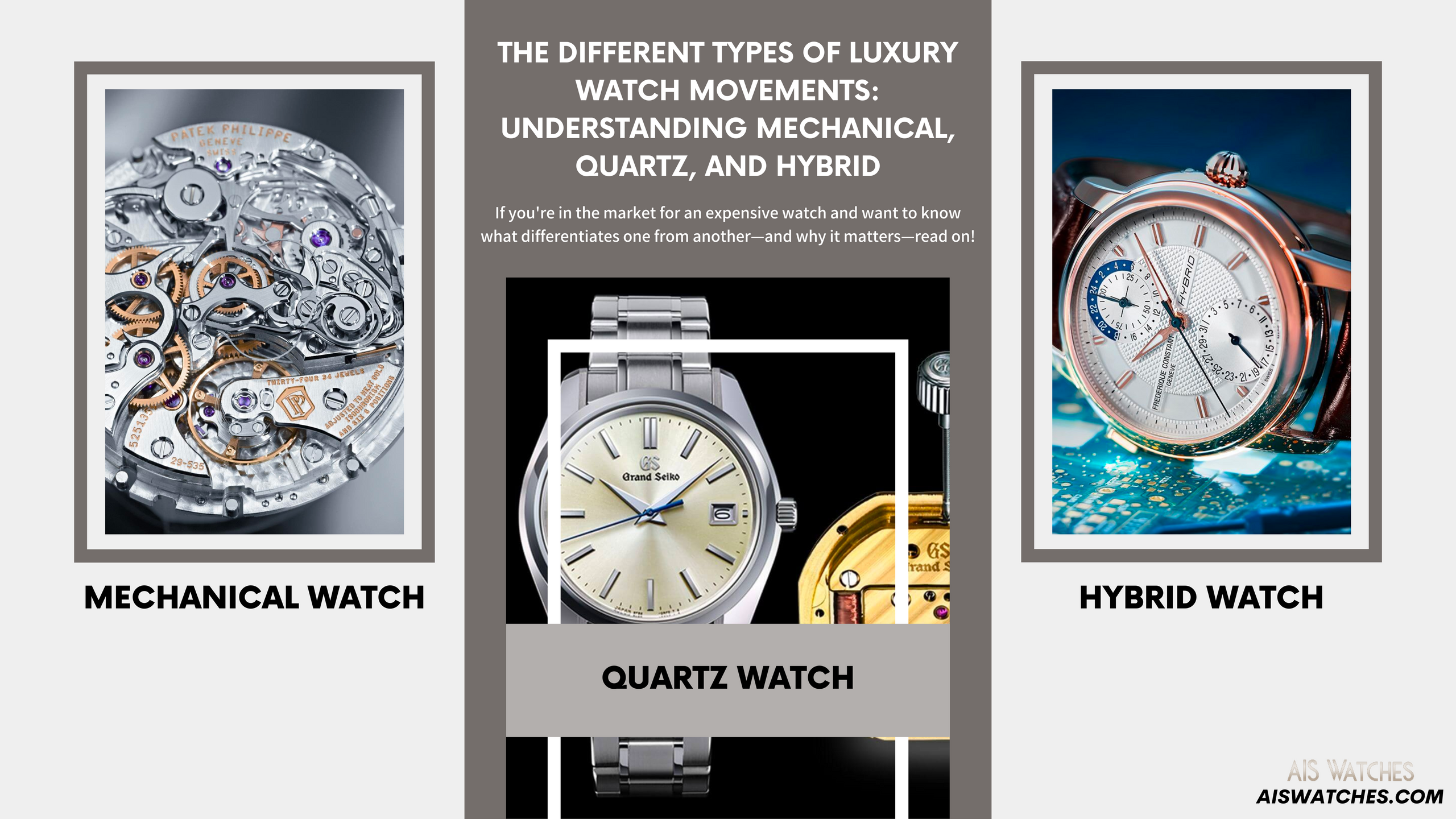 The Different Types of Luxury Watch Movements: Understanding Mechanica ...